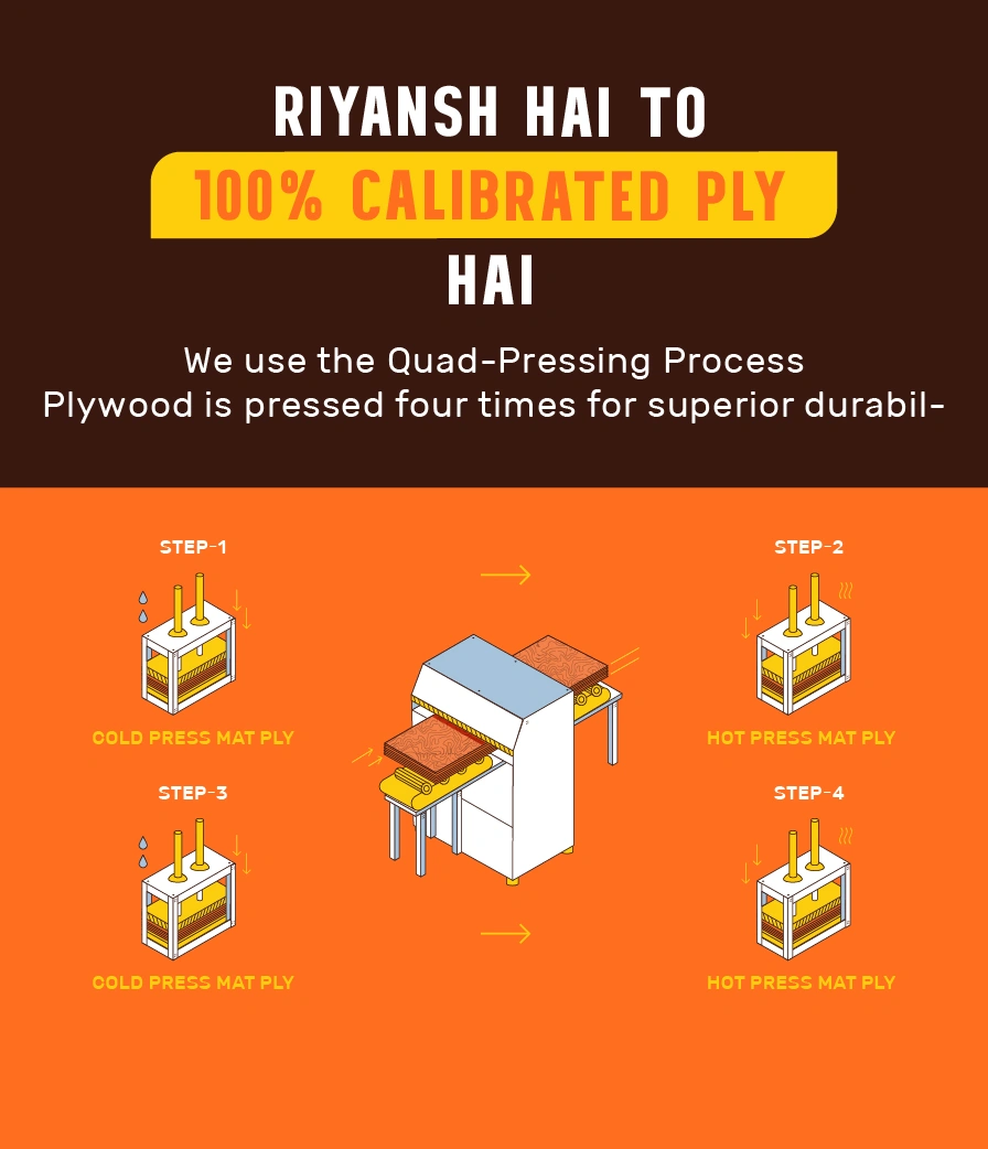 RiyanshHomePage-02